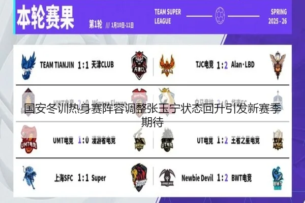国安冬训热身赛阵容调整张玉宁状态回升引发新赛季期待 - bet365